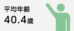 平均年齢　40.4歳